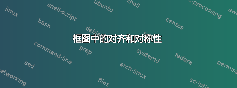 框图中的对齐和对称性