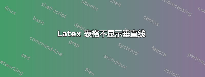 Latex 表格不显示垂直线