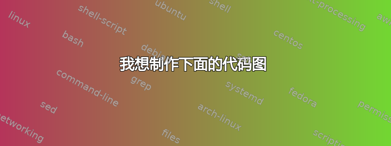 我想制作下面的代码图