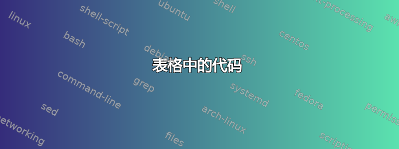 表格中的代码