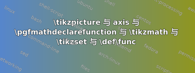 \tikzpicture 与 axis 与 \pgfmathdeclarefunction 与 \tikzmath 与 \tikzset 与 \def\func
