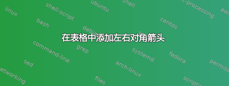 在表格中添加左右对角箭头