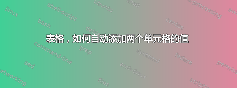 表格，如何自动添加两个单元格的值