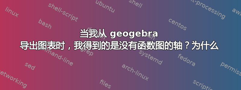 当我从 geogebra 导出图表时，我得到的是没有函数图的轴？为什么