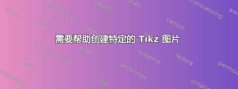 需要帮助创建特定的 Tikz 图片