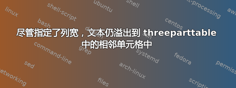 尽管指定了列宽，文本仍溢出到 threeparttable 中的相邻单元格中