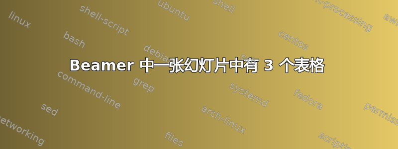 Beamer 中一张幻灯片中有 3 个表格