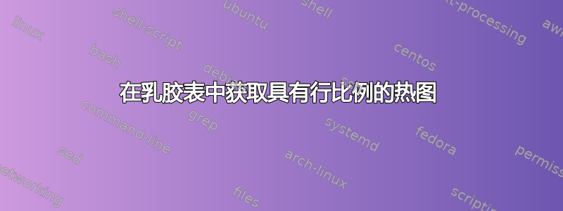 在乳胶表中获取具有行比例的热图