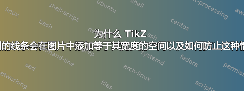 为什么 TikZ 中绘制的线条会在图片中添加等于其宽度的空间以及如何防止这种情况？