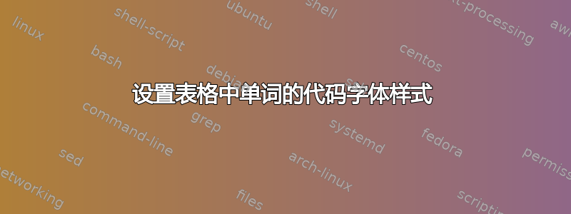 设置表格中单词的代码字体样式