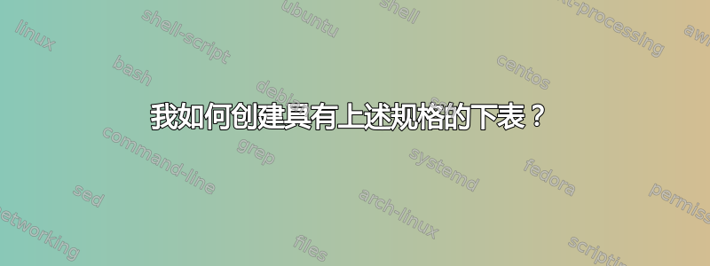 我如何创建具有上述规格的下表？