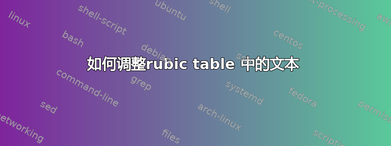 如何调整rubic table 中的文本