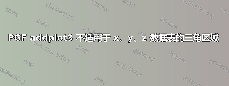 PGF addplot3 不适用于 x、y、z 数据表的三角区域