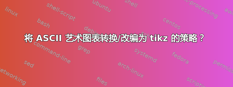 将 ASCII 艺术图表转换/改编为 tikz 的策略？