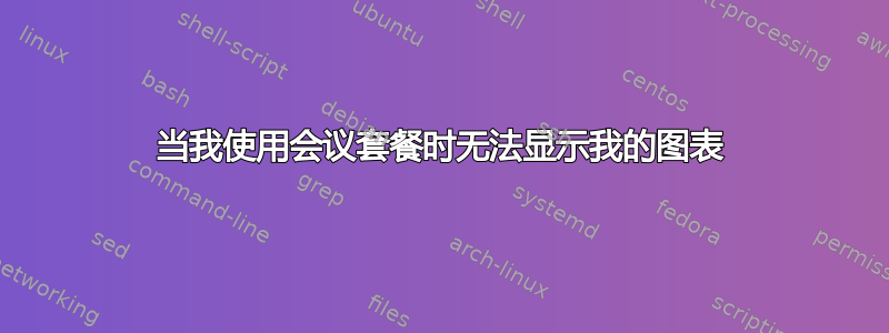 当我使用会议套餐时无法显示我的图表