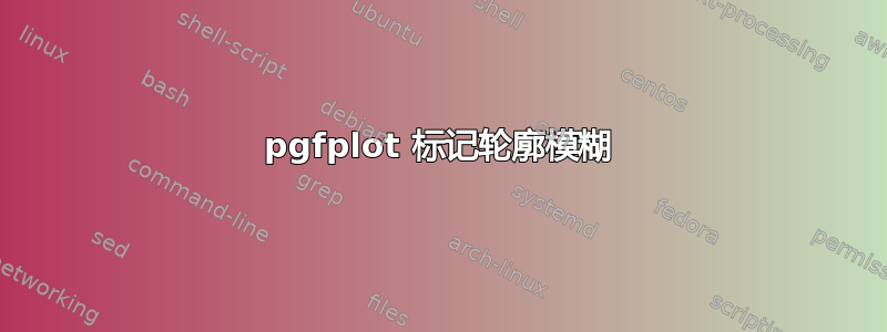 pgfplot 标记轮廓模糊