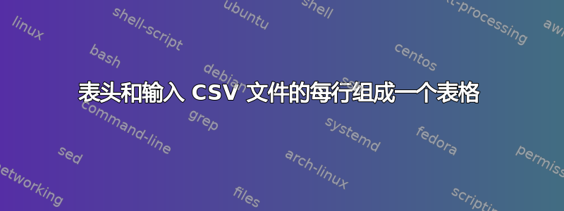 表头和输入 CSV 文件的每行组成一个表格