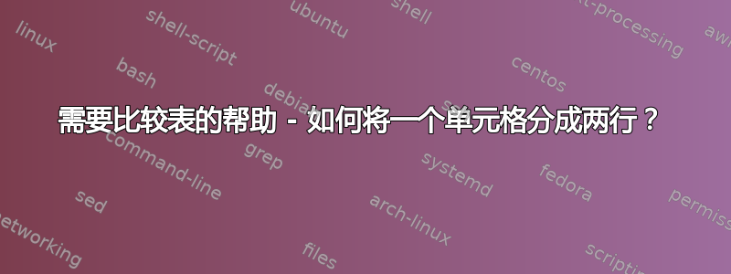 需要比较表的帮助 - 如何将一个单元格分成两行？