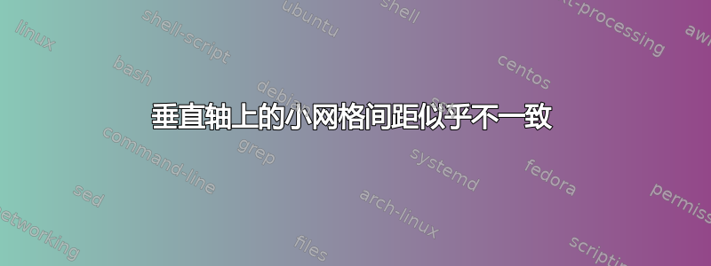 垂直轴上的小网格间距似乎不一致