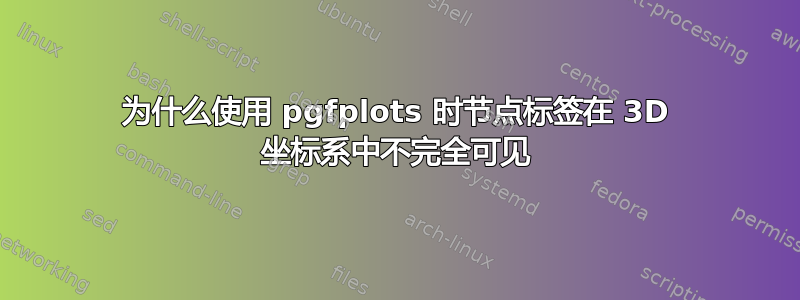 为什么使用 pgfplots 时节点标签在 3D 坐标系中不完全可见