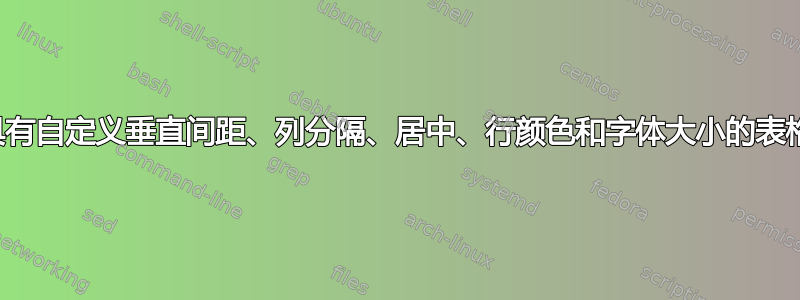 具有自定义垂直间距、列分隔、居中、行颜色和字体大小的表格