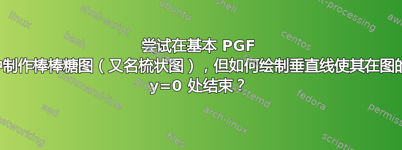 尝试在基本 PGF 中制作棒棒糖图（又名梳状图），但如何绘制垂直线使其在图的 y=0 处结束？