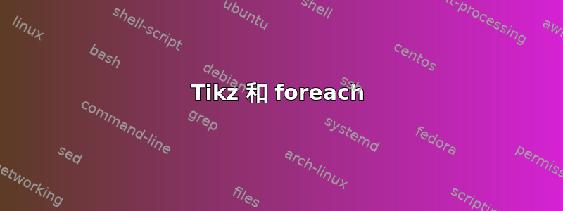 Tikz 和 foreach