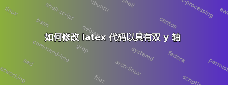 如何修改 latex 代码以具有双 y 轴