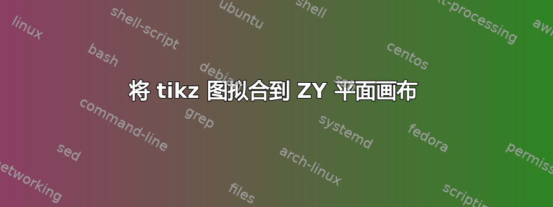 将 tikz 图拟合到 ZY 平面画布