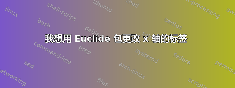 我想用 Euclide 包更改 x 轴的标签