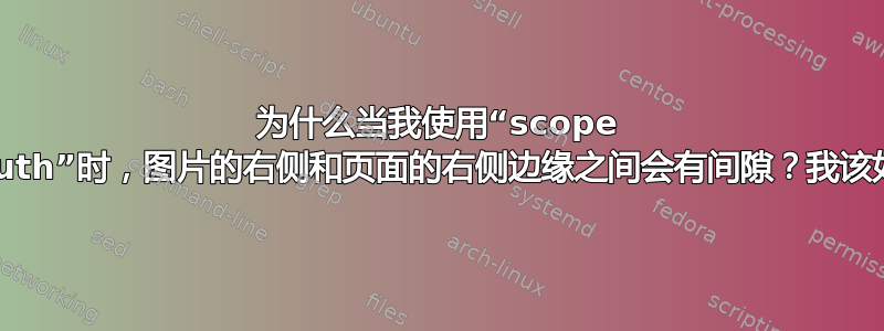 为什么当我使用“scope fading=south”时，图片的右侧和页面的右侧边缘之间会有间隙？我该如何消除它？