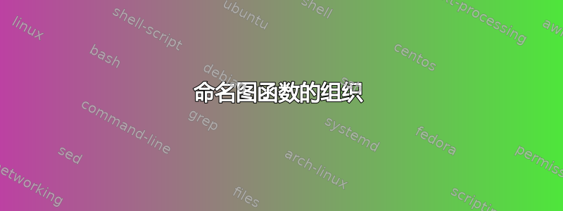 命名图函数的组织