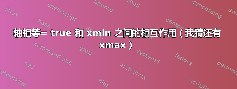 轴相等= true 和 xmin 之间的相互作用（我猜还有 xmax）