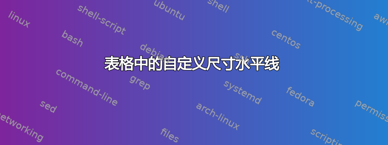 表格中的自定义尺寸水平线