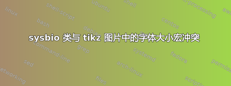 sysbio 类与 tikz 图片中的字体大小宏冲突