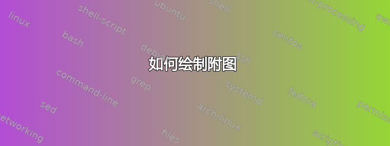 如何绘制附图