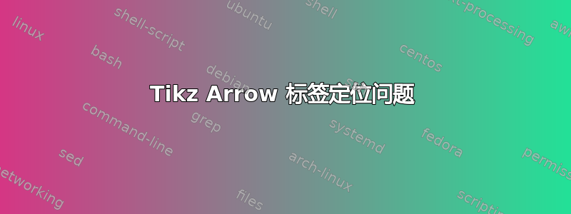 Tikz Arrow 标签定位问题