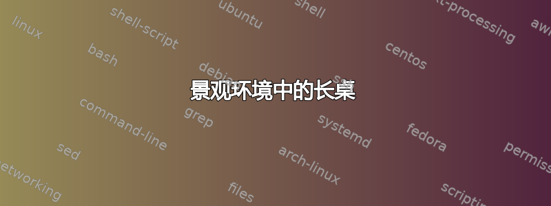 景观环境中的长桌