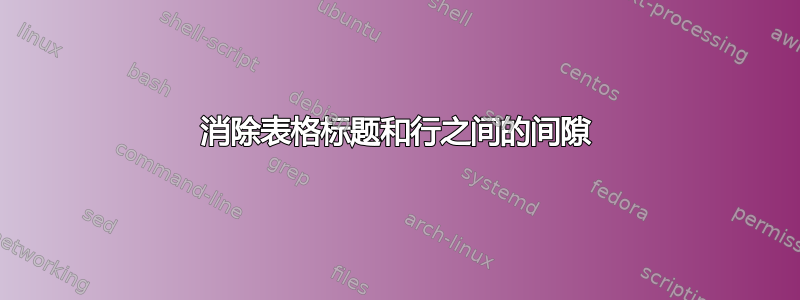 消除表格标题和行之间的间隙