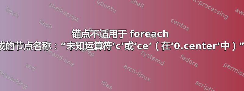 锚点不适用于 foreach 生成的节点名称：“未知运算符‘c’或‘ce’（在‘0.center’中）”。