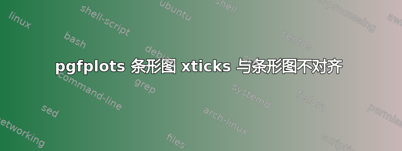 pgfplots 条形图 xticks 与条形图不对齐