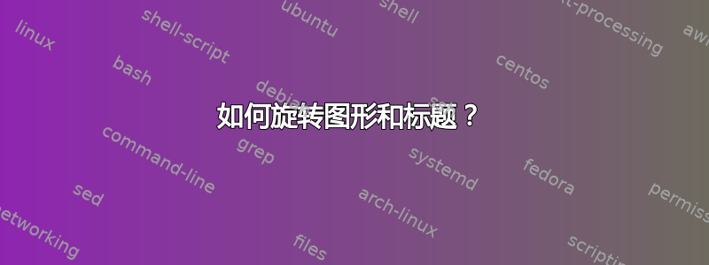 如何旋转图形和标题？