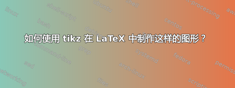 如何使用 tikz 在 LaTeX 中制作这样的图形？