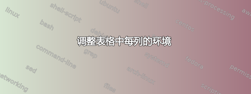 调整表格中每列的环境