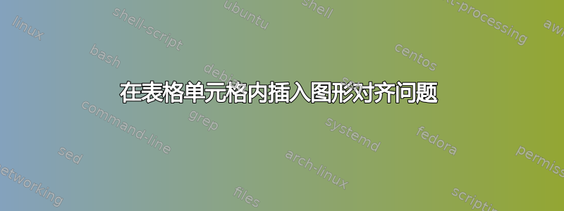 在表格单元格内插入图形对齐问题