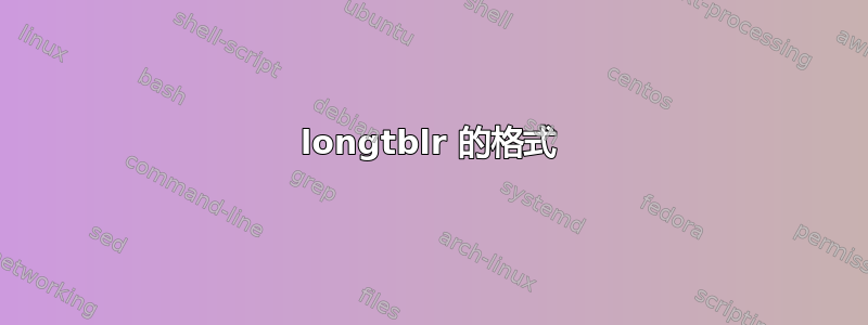 longtblr 的格式