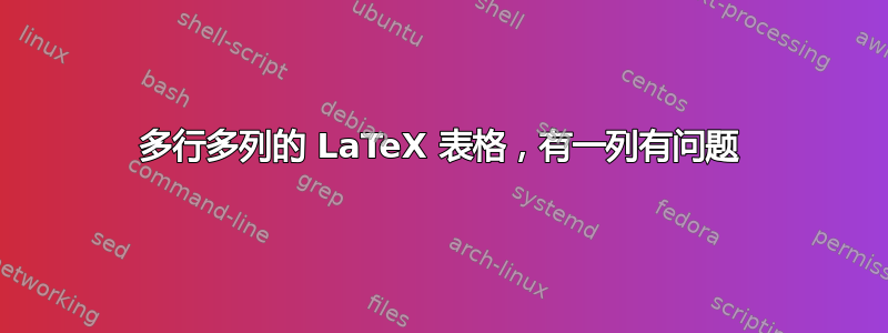 多行多列的 LaTeX 表格，有一列有问题