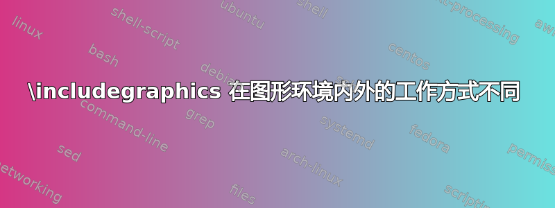 \includegraphics 在图形环境内外的工作方式不同