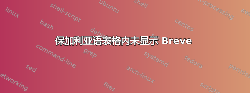 保加利亚语表格内未显示 Breve