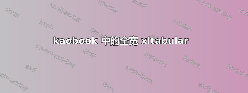 kaobook 中的全宽 xltabular 